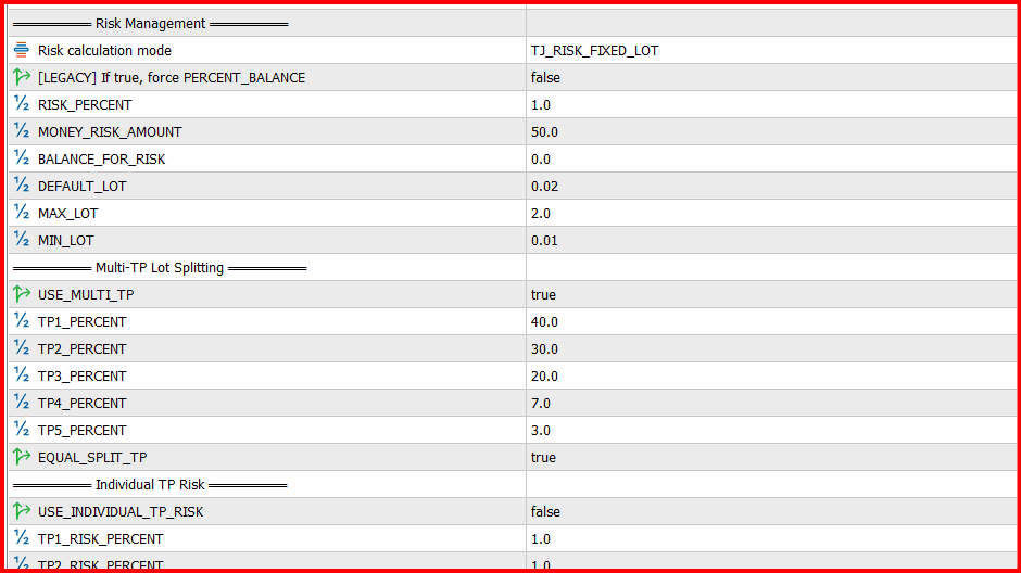 TradeJournal Pro EA risk management and multi-TP input settings in MetaTrader